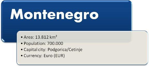 5_%20MONTENEGRO Montenegro