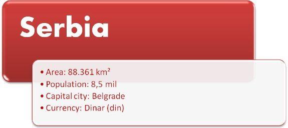 3_%20SERBIA Fruška Gora